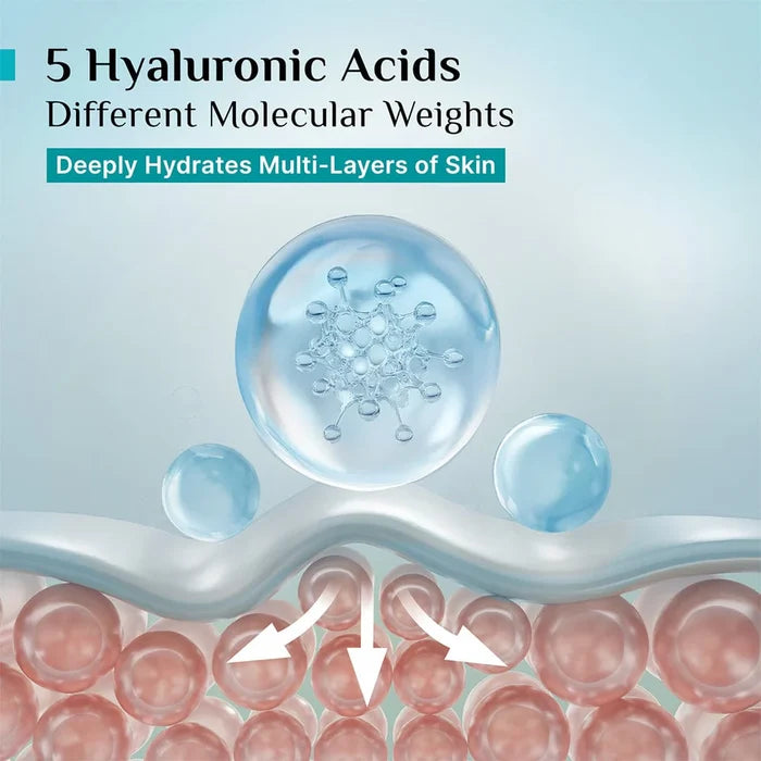 PILGRIM KOREAN RICE WATER HYDRA GLOW MOISTURIZER-100G