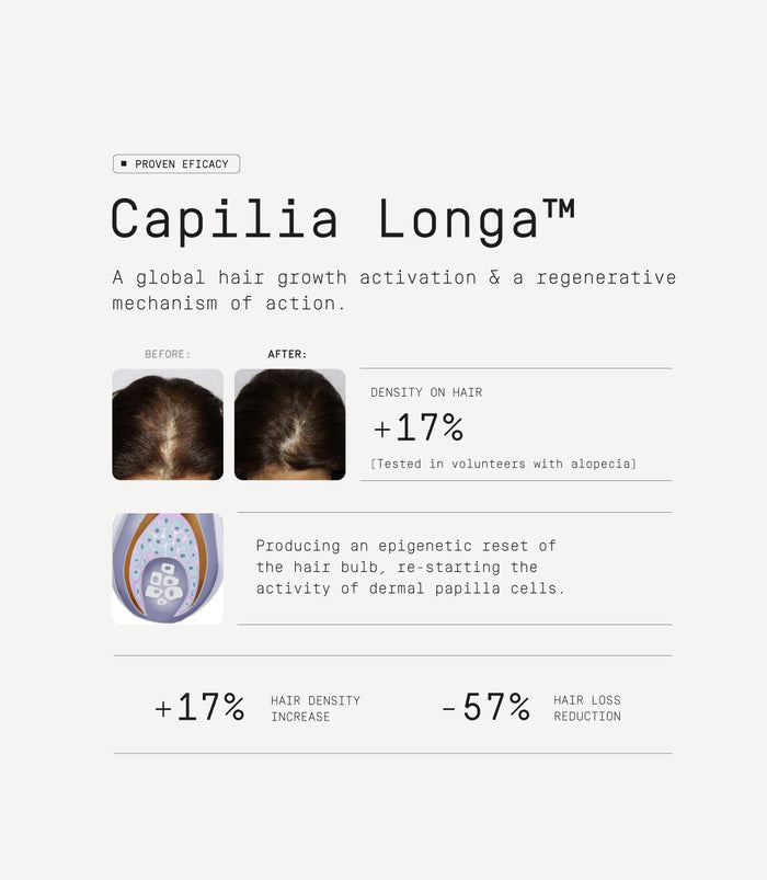 Scalp Detox Routine