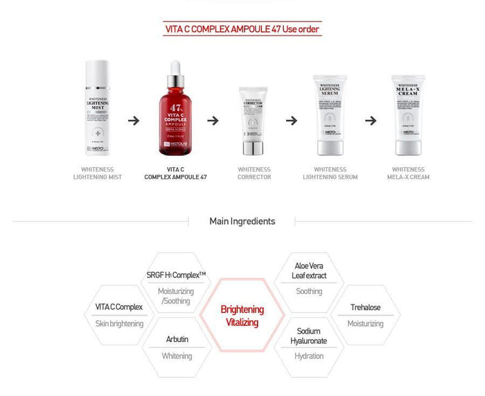 Vita C Complex Ampoule 47 - HistoLab Canada