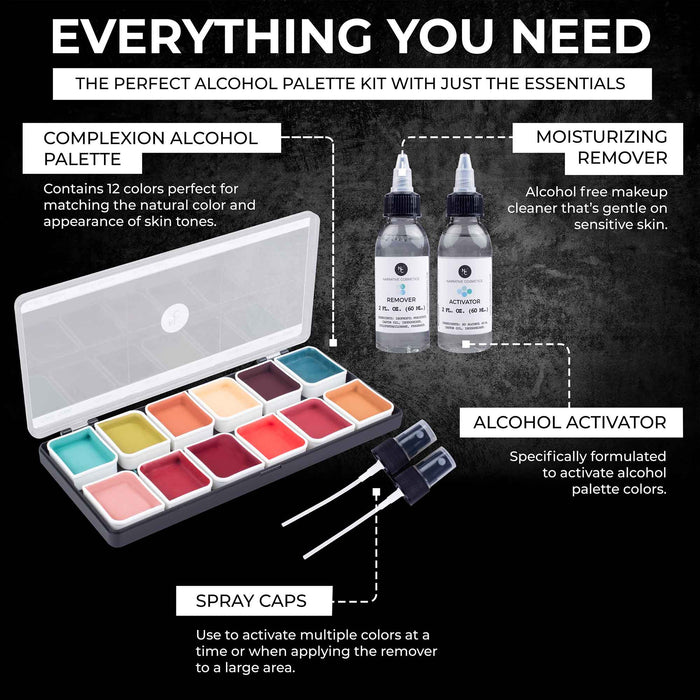 Everything included with Complexion Alcohol Activated Palette