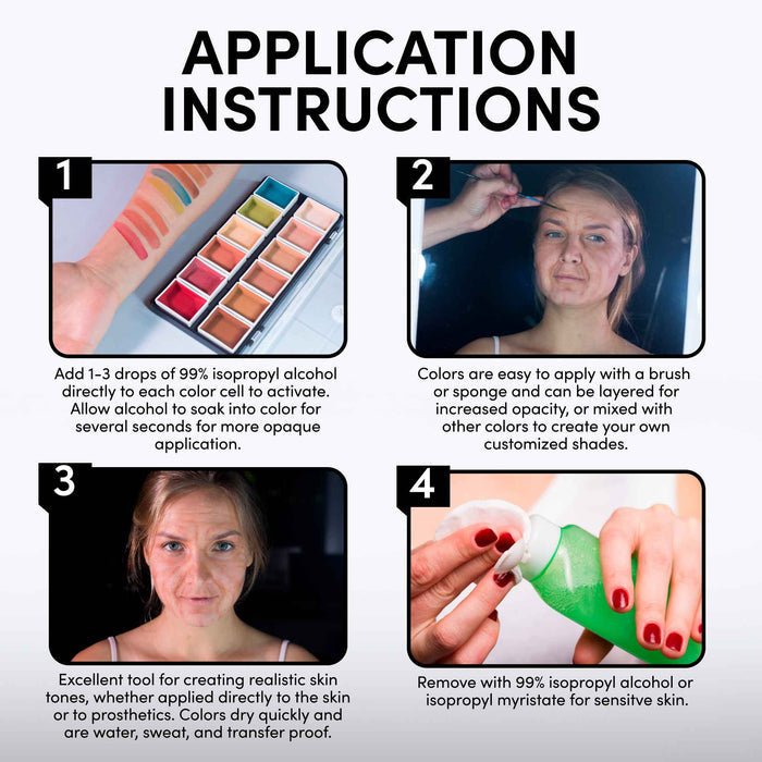 Application instructions graphic for flesh tone alcohol palette kit