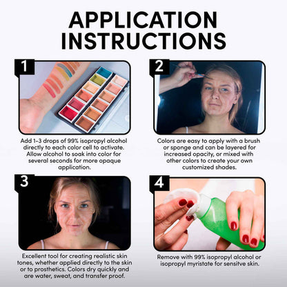 Application instructions graphic for flesh tone alcohol palette kit