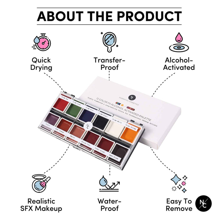 About the 12 Color FX Alcohol Activated Palette