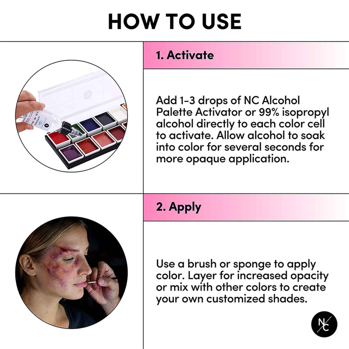 How to use the FX Alcohol Activated Palette