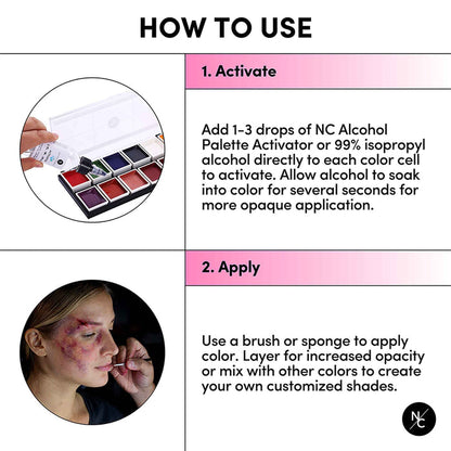 How to use the FX Alcohol Activated Palette