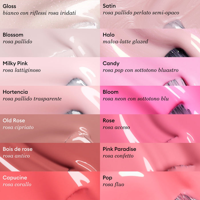#it