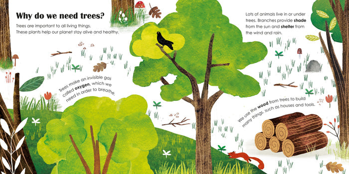 Book - Trees