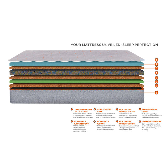 COCO|High|Density|Rubberised|Coir|Orthopedic|Mattress|with|Natural|Cooling|Effect