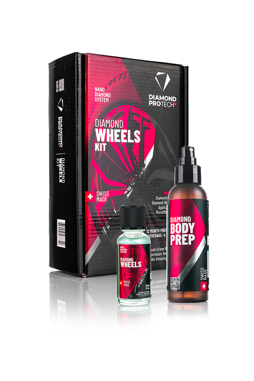 Diamond Wheels Nanodiamond Coating Kit