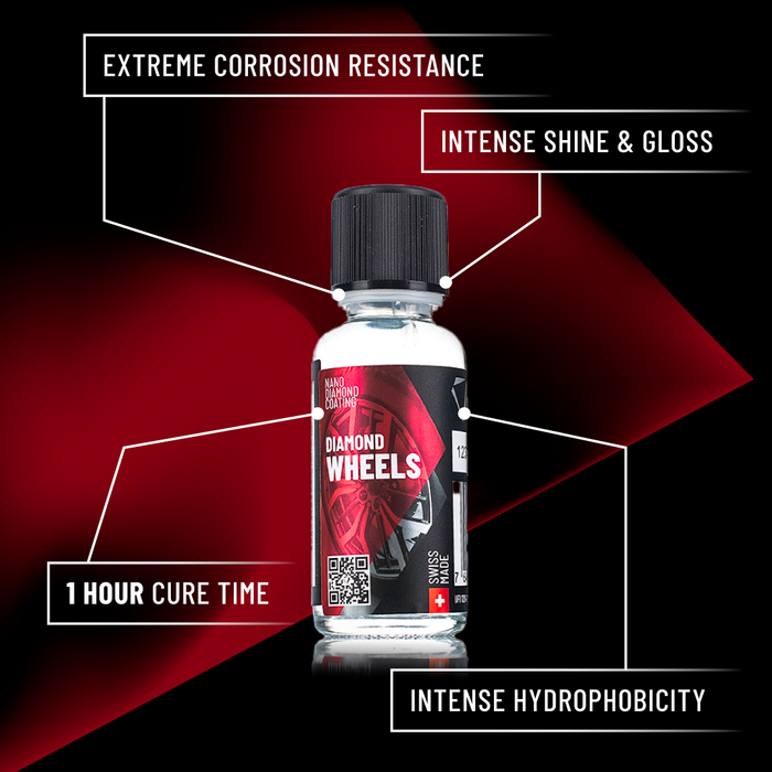 Diamond Wheels Nanodiamond Coating Kit