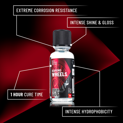 Diamond Wheels Nanodiamond Coating Kit