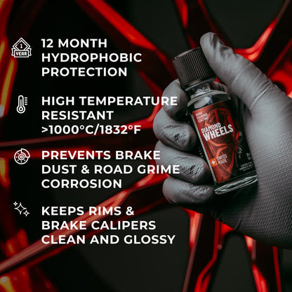 Diamond Wheels Nanodiamond Coating Kit