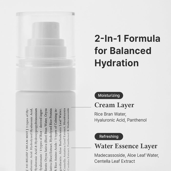 DR ALTHEA 345 Relief Trio - DOKAN