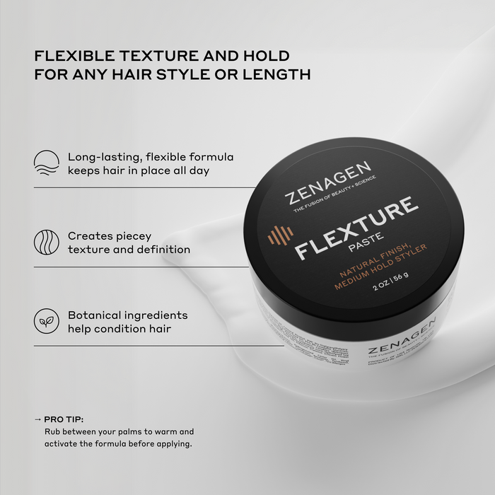 Zenagen Flexture Paste product benefits infographic featuring a 2 oz jar of the medium hold styler, detailing formula benefits for long-lasting flexible hold, piecey texture, definition, and botanical hair conditioning.