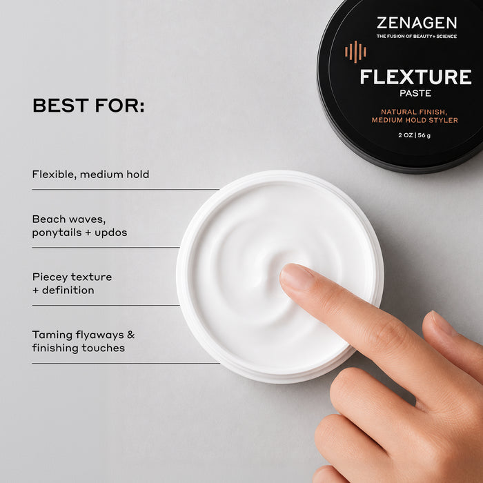Zenagen Flexture Paste product benefits infographic featuring an open 2 oz jar of white styling cream with a finger dipping into it, detailing best uses for flexible medium hold, beach waves, ponytails, updos, piecey texture, definition, and taming flyaways.