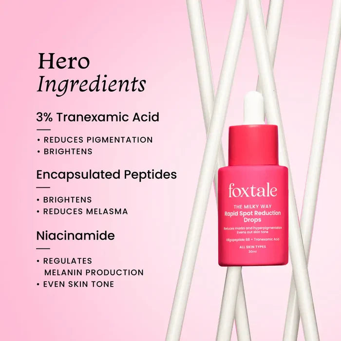 Foxtale Rapid Spot Reduction Drops-30ml
