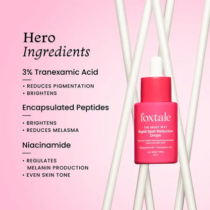 Foxtale Rapid Spot Reduction Drops-30ml