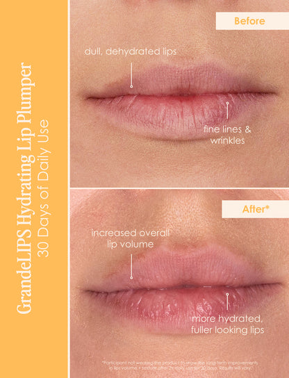 GrandeLIPS & GrandePOUT