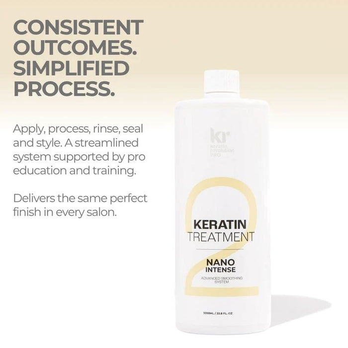 Keratin Revolution Nano Intense Keratin Treatment 500ml