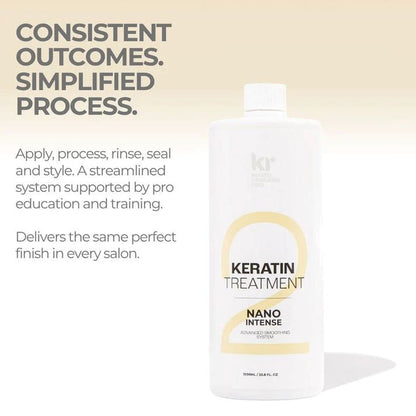 Keratin Revolution Nano Intense Keratin Treatment 500ml