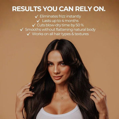 Keratin Revolution Nano Intense Keratin Treatment 500ml