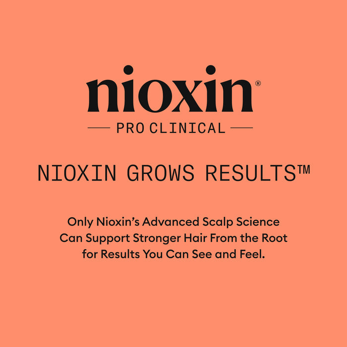 Nioxin Kit 4 - For Coloured Hair with Progressed Thinning