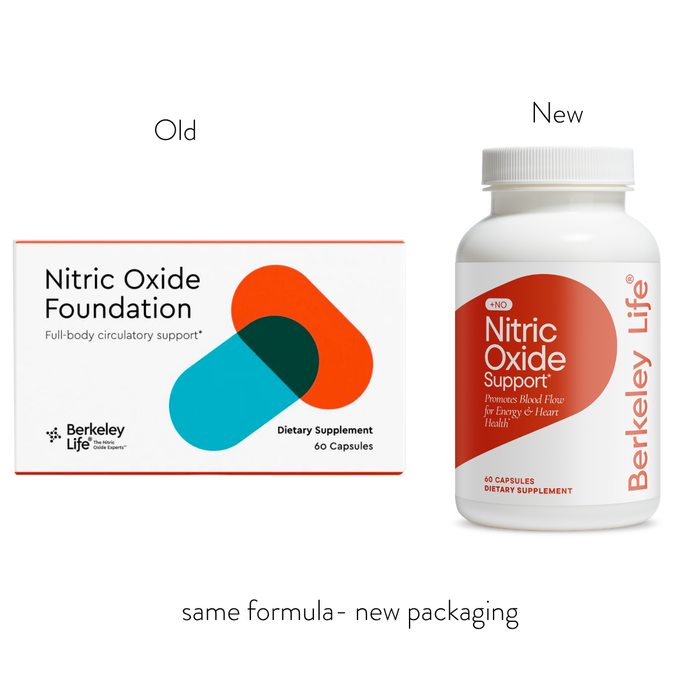 Nitric Oxide Support (formerly Nitric Oxide Foundation) by Berkeley Life Professional