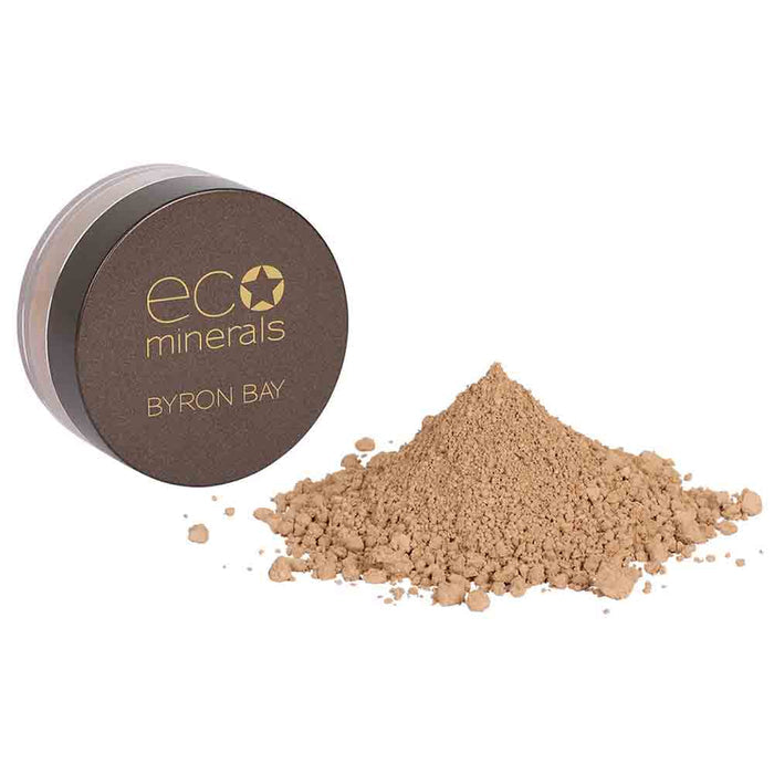 Perfection Foundation