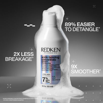 REDKEN ACIDIC BONDING COMPLEX GIFT SET DUO