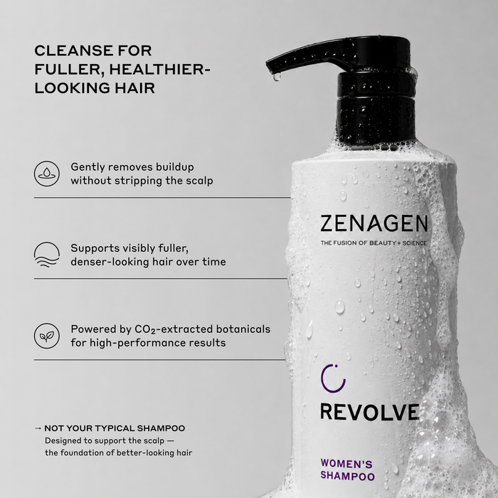 Revolve Women's Shampoo bottle by Zenagen, featuring a white bottle with a black pump and water droplets, set against a light gray background with product benefits listed on the left.
