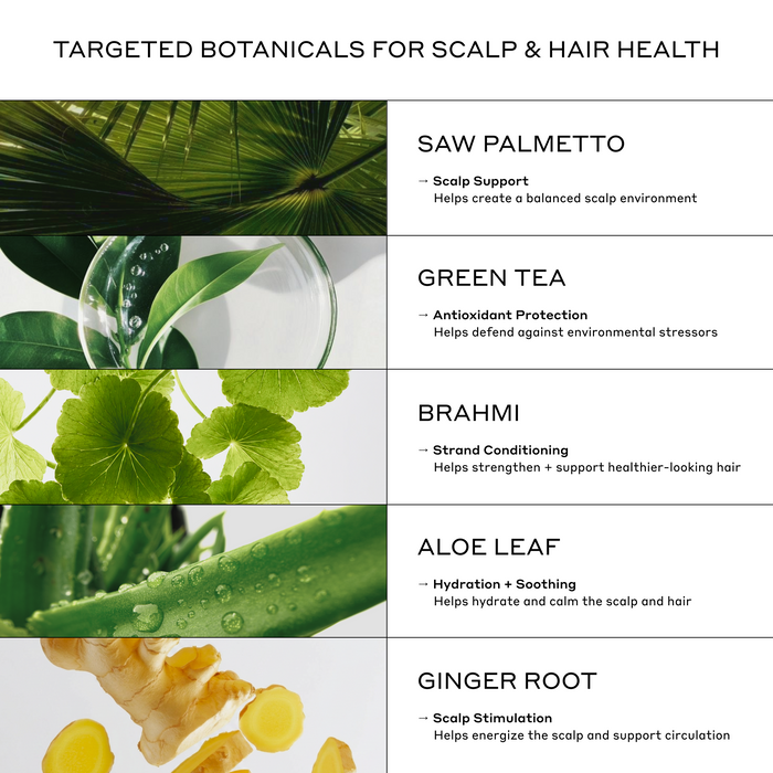 List of targeted botanicals for scalp and hair health with corresponding images and descriptions.