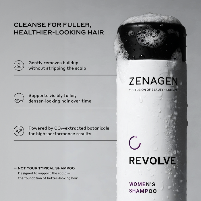 Zenagen Revolve women’s shampoo bottle with lather highlighting gentle cleansing, removal of buildup without stripping, and support for fuller, healthier-looking hair using botanical ingredients
