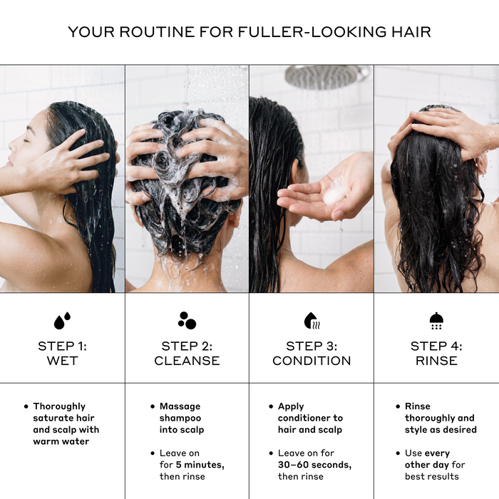 Step-by-step hair care routine using Zenagen Revolve shampoo and conditioner showing wet, cleanse, condition, and rinse steps for supporting fuller-looking, healthier hair