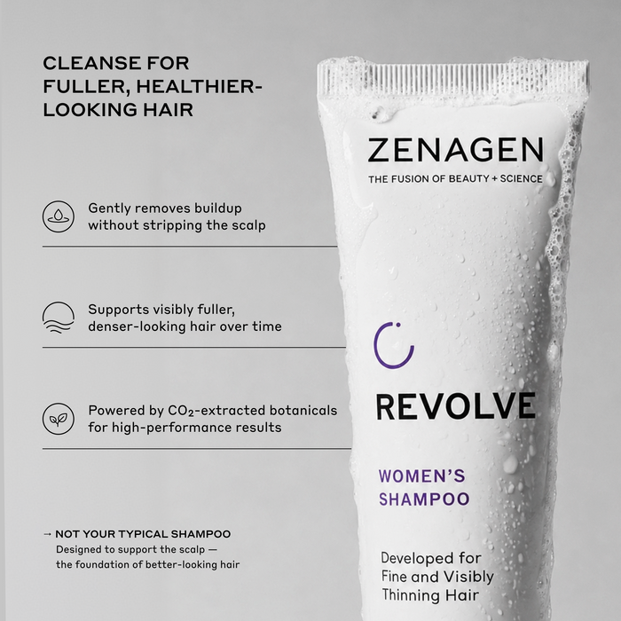 Zenagen Revolve Women's Shampoo in a white squeeze tube with water droplets, shown next to marketing text on a light gray background.