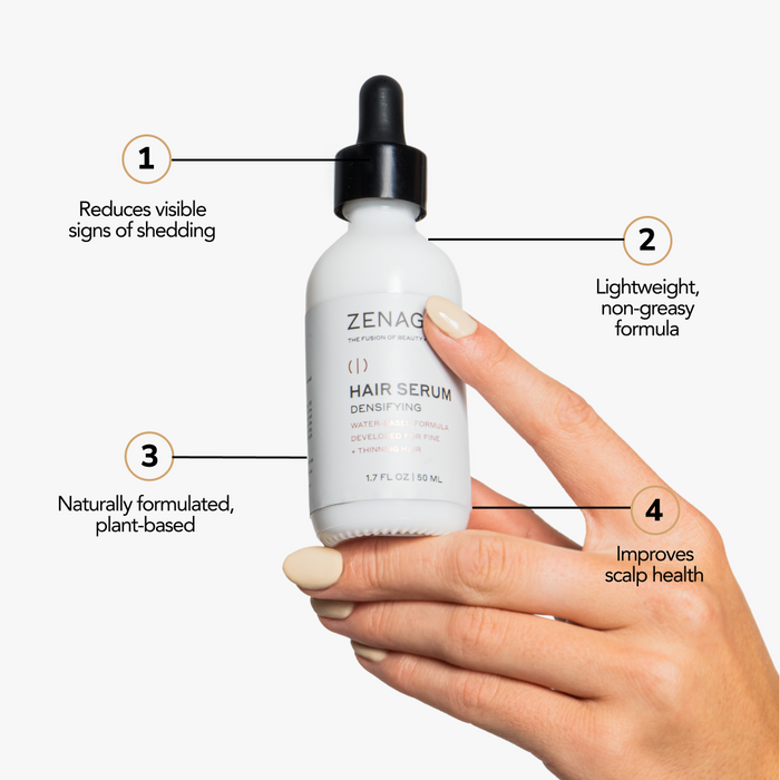 Hand holding a bottle of ZENAGEN hair serum with text highlighting its benefits for thinning and shedding hair