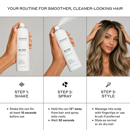 Zenagen RE:ZEN Dry Shampoo 3-step routine infographic detailing how to shake the can for 10 seconds, spray onto roots from 12 inches away, wait 30 seconds, and massage into the scalp to style.