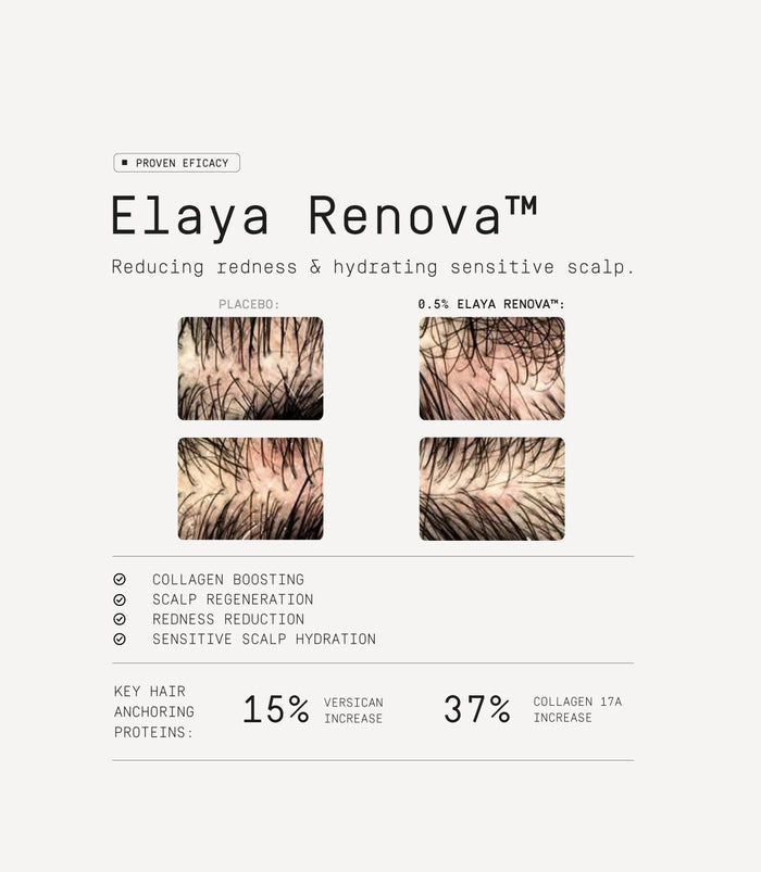 Scalp Detox Routine