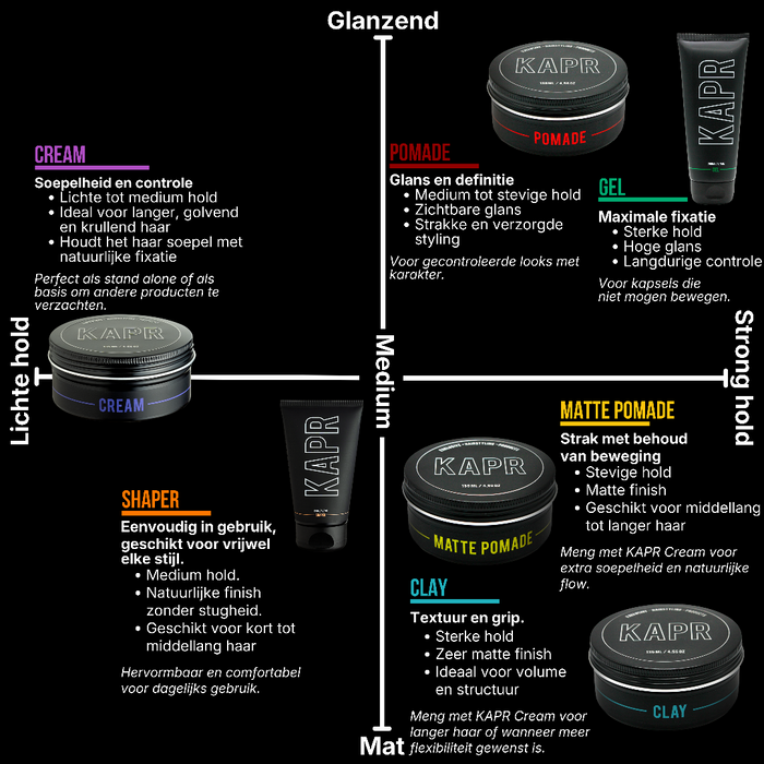 Styling GEL 50ml reisformaat