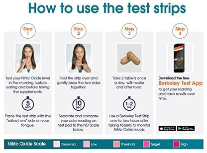 Test Strips 50 Count by Berkeley Life Professional