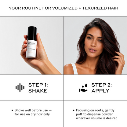 Zenagen Texturizing Powder 2-step hair styling routine infographic detailing how to shake well before use on dry hair, and gently puff to dispense the powder focusing on the roots wherever volume is desired.