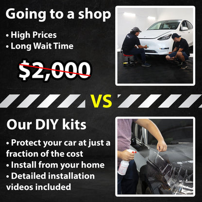 Fits KIA EV6 2022+ Precut Premium Gloss Black Carbon Fiber Fender Paint Protection Film PPF Decal Film Kit - Bogar Tech Designs