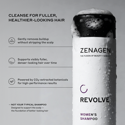 Zenagen Revolve Women's Shampoo bottle with text on a gray background